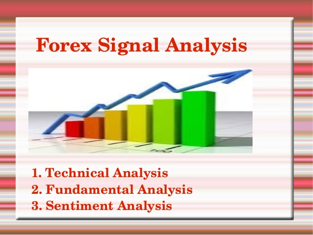 Forex-Market-Analysis